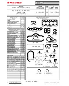 KIT DESCARBONIZACION RENAULT 1.4 R9 R11 R12-TRAFIC _MEY-06-6530S
